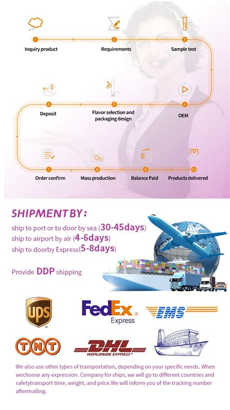 Cokelife Ml Oem Brand Women Female Orgasmic Gel Eenhanced Tightening Vagina Lubricant Yoni Gel