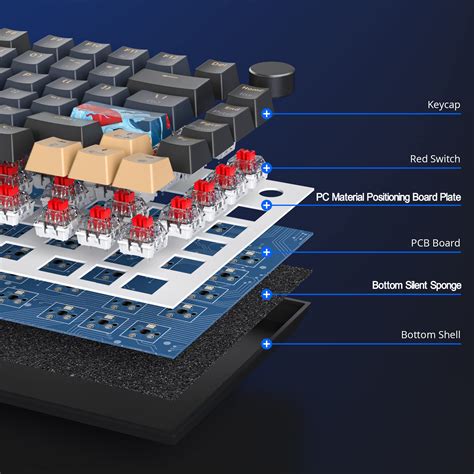 Snapklik Fogruaden Wired Mechanical Gaming Keyboard Percent Keyboard Hot Swappable