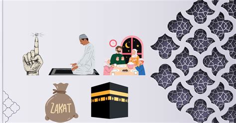 The Five Pillars of Islam Explained | A Guide to Faith | Learn Quran ...