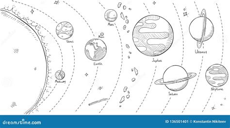 Vector Sketch Illustration - Solar System with Sun and All Planets Stock Vector - Illustration ...