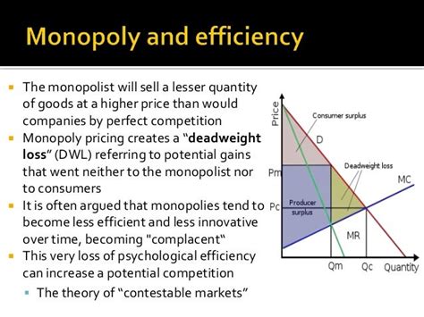 Keith Cowling And Dennis C Mueller 1978 The Social Costs Of Monopoly