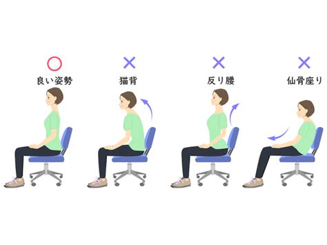 腰痛予防のための正しい椅子の座りかた 横浜で評判の整体院・横浜visseマッサージ治療院のブログ