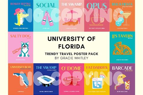 UF Trendy Travel Poster Pack UF Posters University of - Etsy