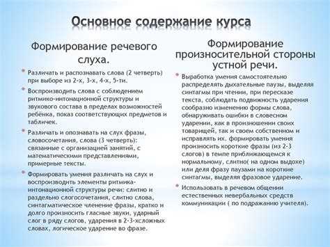 Формирование речевого слуха и произносительной стороны устной речи ...