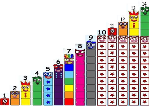 Number blocks 14 - St Cyprian's Greek Orthodox Primary Academy