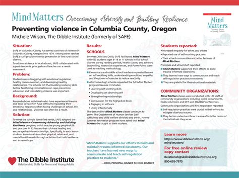 Building Resilience: Strategies for Overcoming Adversity 9