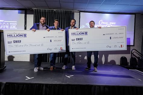 Circa Sports Circa Million 2022 Recap — Winners Circle Proxy Service