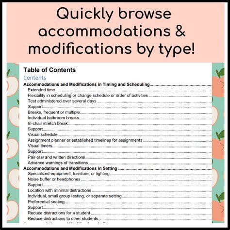 Accommodations And Modifications Matrix For Ieps Spedhelper