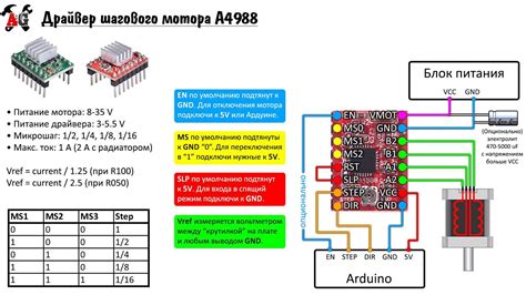 Drv8825 Datasheet: Key Specifications and Technical Information