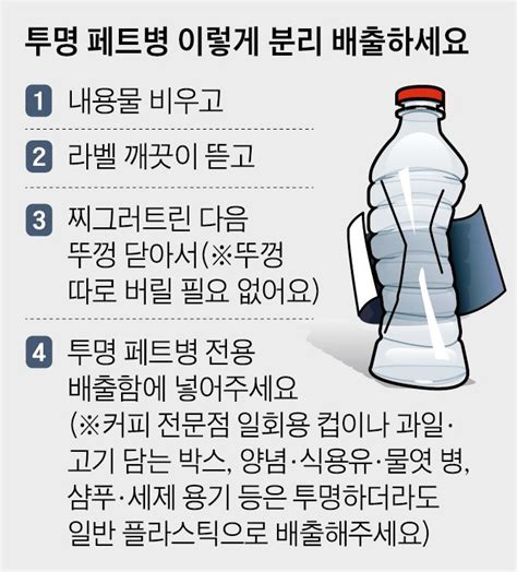 투명페트병 분리배출 헷갈려 10개중 3개는 일반 쓰레기로