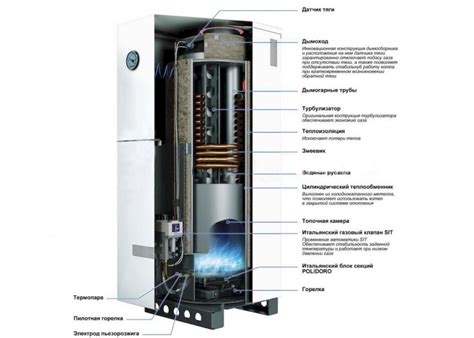 Котел газовый напольный конорд; газовый котёл конорд напольный; газовый ...