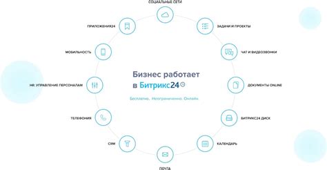 Купить Битрикс 24 CRM низкая цена | Bitrix 24 внедрение в Москве
