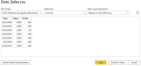 Working With Dates In Power Bi Methods Step By Step Examples