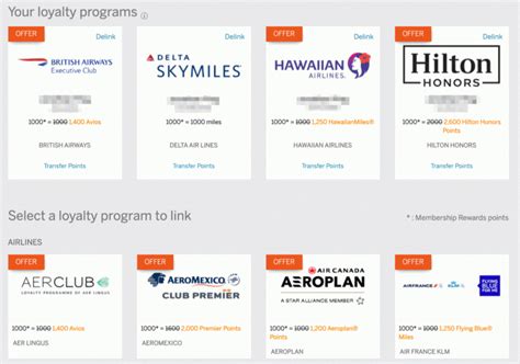American Express Membership Rewards Airline And Hotel Points Transfer