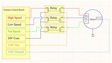 Broad Ocean Ecm Motor Wiring Diagram Zhongshan Broad Ocean M