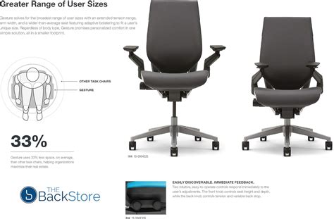 Buy Steelcase Gesture Office Desk Chair With Headrest Plus Lumbar