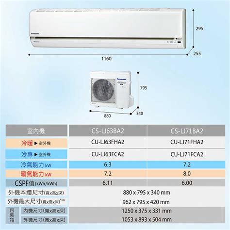 Panasonic國際【cs Lj71ba2cu Lj71fha2】一級變頻分離式冷氣冷暖型含標準安裝 克拉家電 線上購物 有閑購物