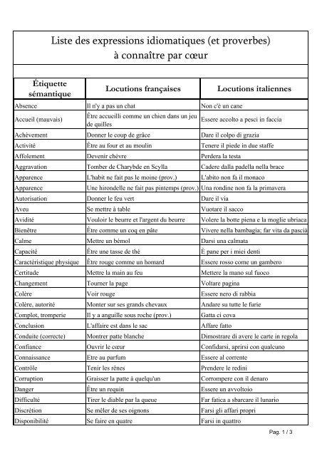 Liste Des Expressions Idiomatiques Et Proverbes Accueil En