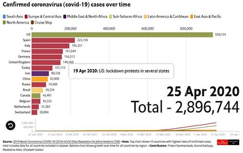 Outbreak Map COVID 19 Public Health Useful Information Resources