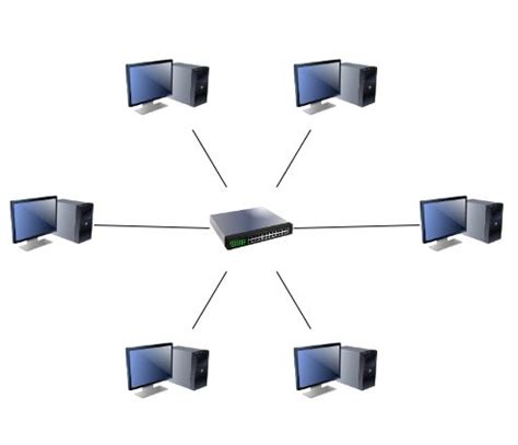 lan local area network seasonies sample blog