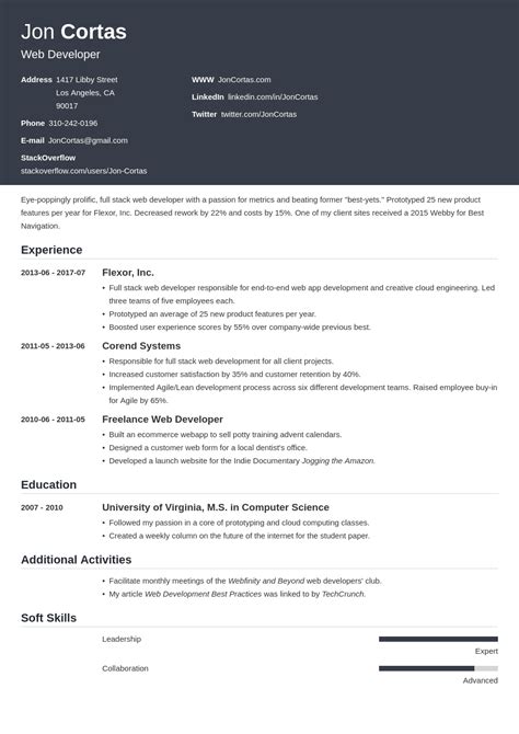 Web Developer Resume Examples Template Guide 20 Tips C5D