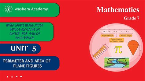 Mathematics Grade 7 Unit 5 Lesson 1 Introduction Youtube