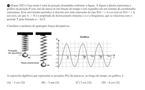 Uma Mola E Solta Da Posicao Distendida - Solved: 2 (Enem 2021) Uma mola é solta da posição distendida conforme a ...