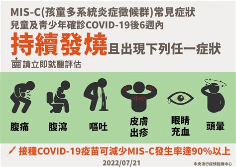 首見兒童確診後mis C間隔逾6週 指揮中心籲5歲以下幼兒快打疫苗 新聞 Rti 中央廣播電臺