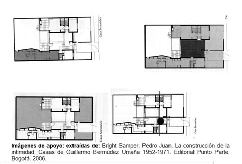 Historia De La Arquitectura Moderna Casa Bermudez Samper Guillermo