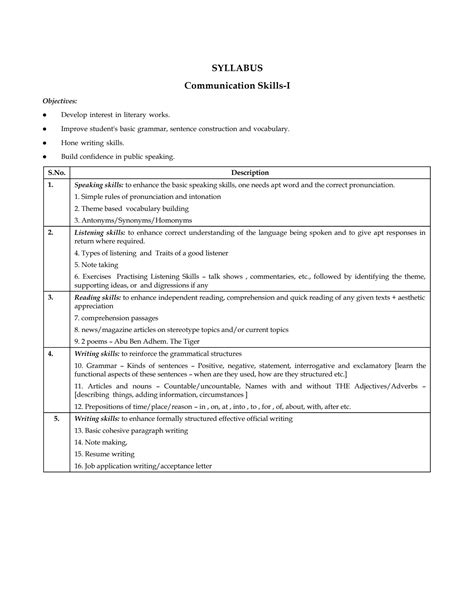 Solution Bcom First Year Communication Skills Chapter 1 Studypool