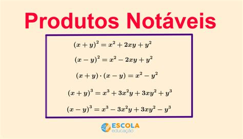 Produtos notáveis - O que são, produtos, propriedades, cubo, quadrado