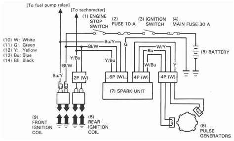 Honda Foreman Ignition Switch Wiring Diagram