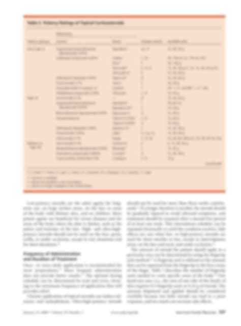 SOLUTION: Choosing Topical Corticosteroids For Skin Lesions - Studypool