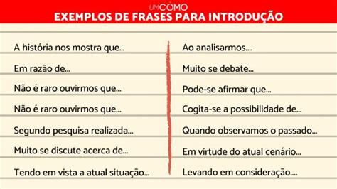 Palavras Para Começar Um Texto