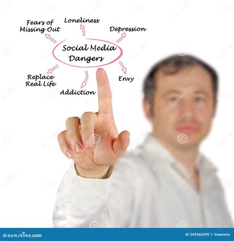 Negative Effects of Social Media Stock Image - Image of life, missing