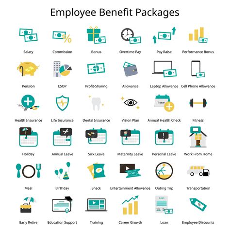 Premium Vector | Set of employee benefit package for employee icon