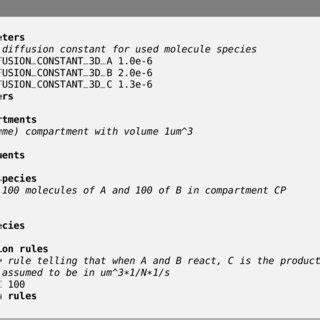 BNGL file that defines a compartment CP, tells to release 100 of A's ...