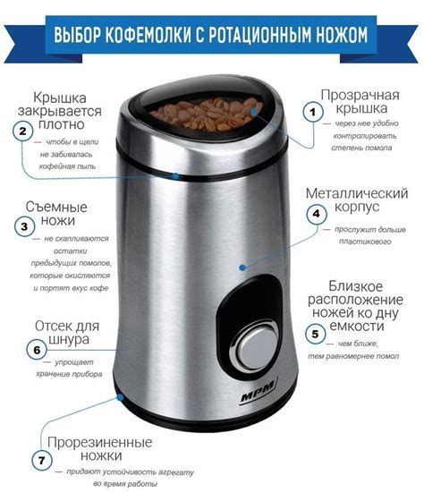 Как молоть кофе в кофемолке: выбор зерен и тонкости помола