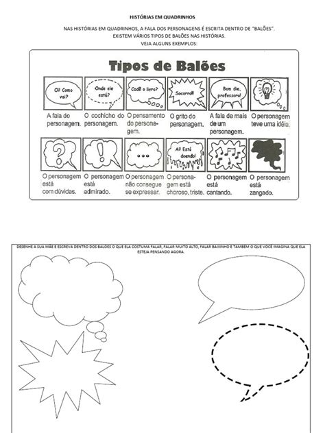 Tipo De Balões De Fala - Tipos de Balões de Fala em HQs | PDF