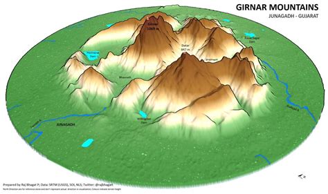 Girnar Map