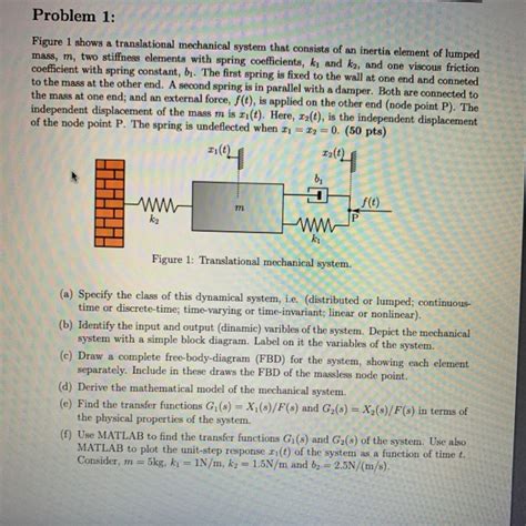 Solved Problem Figure Shows A Translational Mechanical Chegg