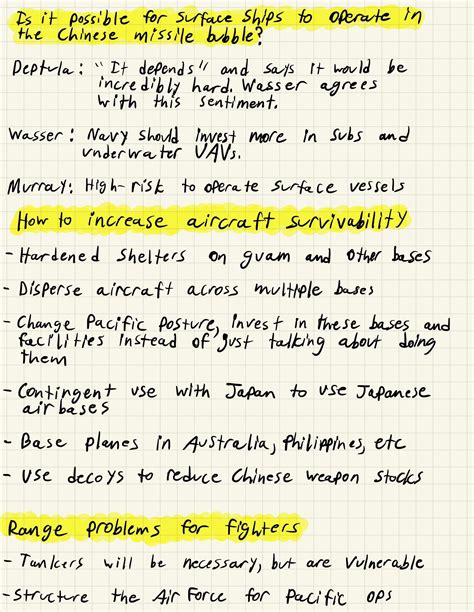 Notes From Csis Presentation On Wargaming A Taiwan Invasion R