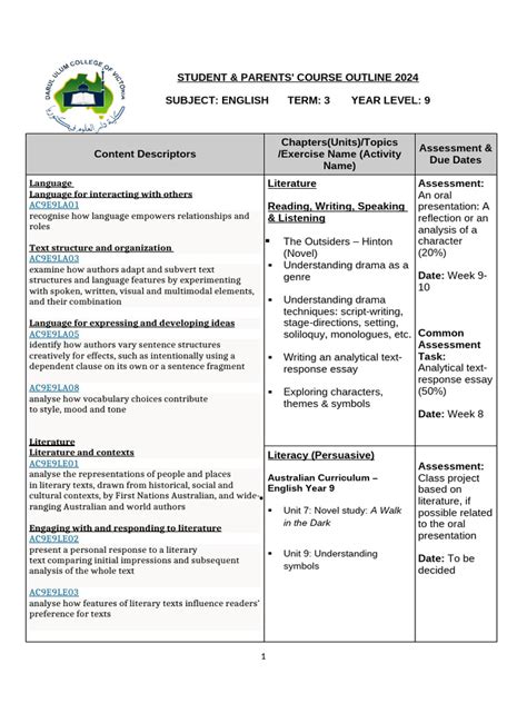 term  year  parent teacher  outline   reading