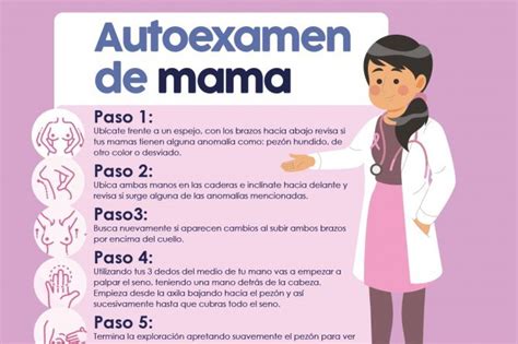 Autoexamen De Mama • Oncólogos Del Occidente Sas Zentria