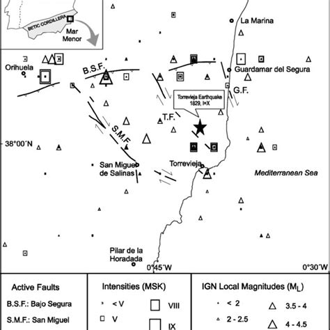 Geological cross-section showing active folding of recent materials ...