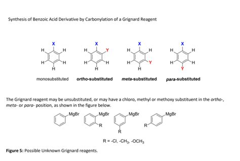 Solved Synthesis Of Benzoic Acid Derivative By Carbonylation Chegg