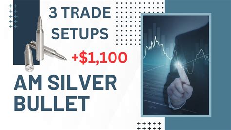 Ict Am Silver Bullet Ict Concepts Trade Setups Breaker Block