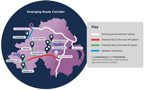 How Is Gas And Electricity In Northern Ireland Different To Gb Selectra