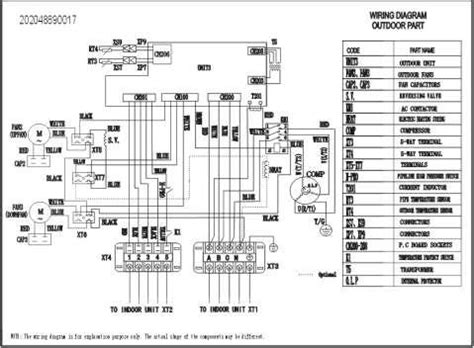 midea air condition wiring diagram - Wiring Diagram