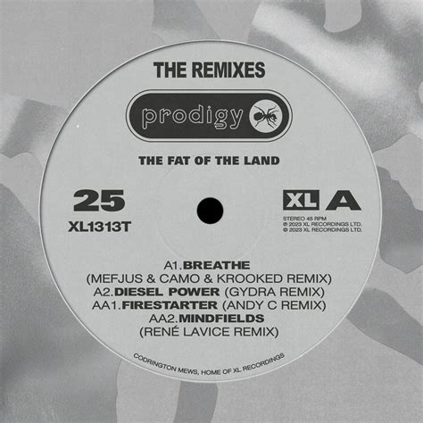 The Prodigy To Release Fat Of The Land Remix Ep For Kerrang